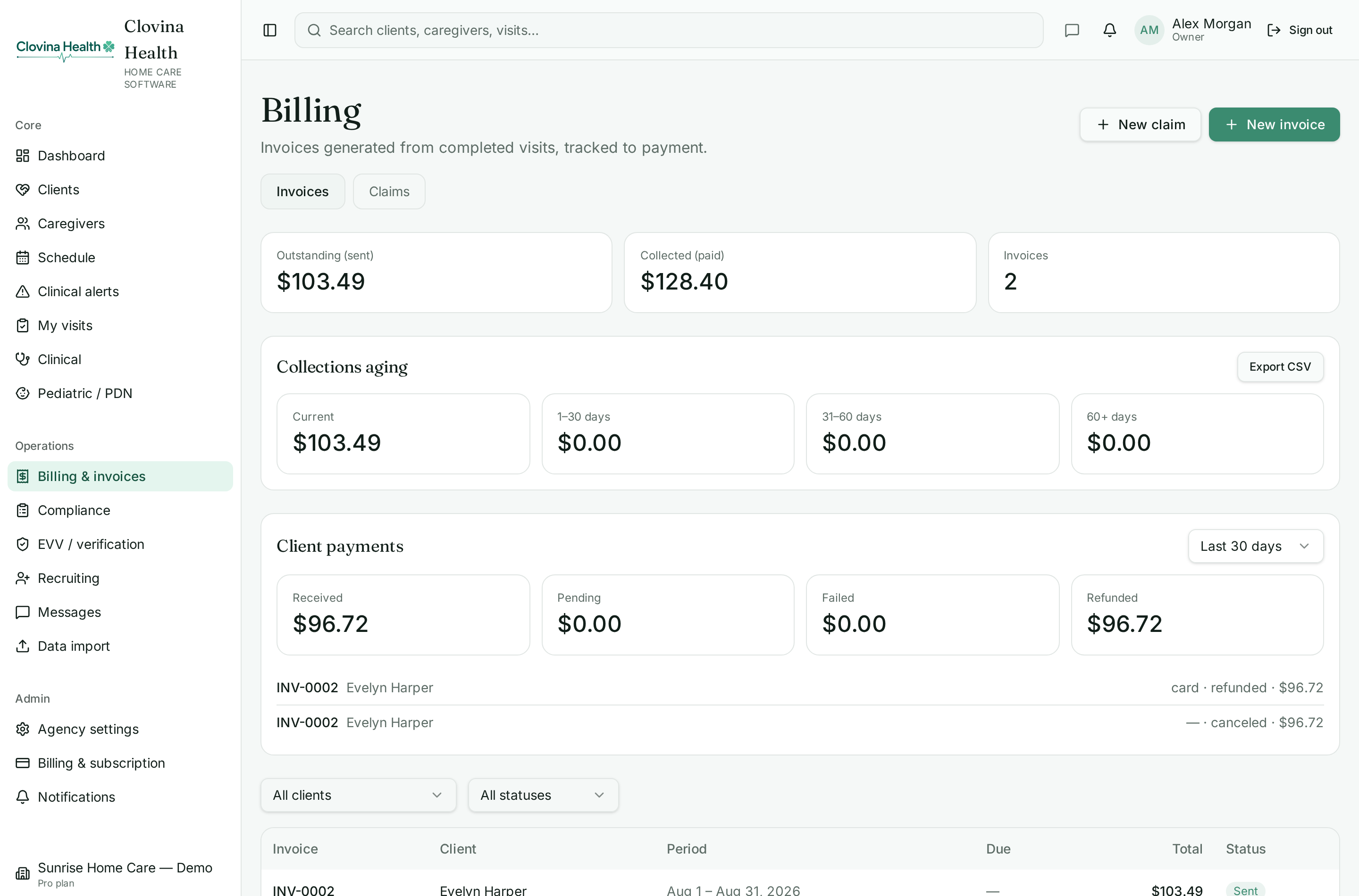 Billing and invoices view in Clovina Health