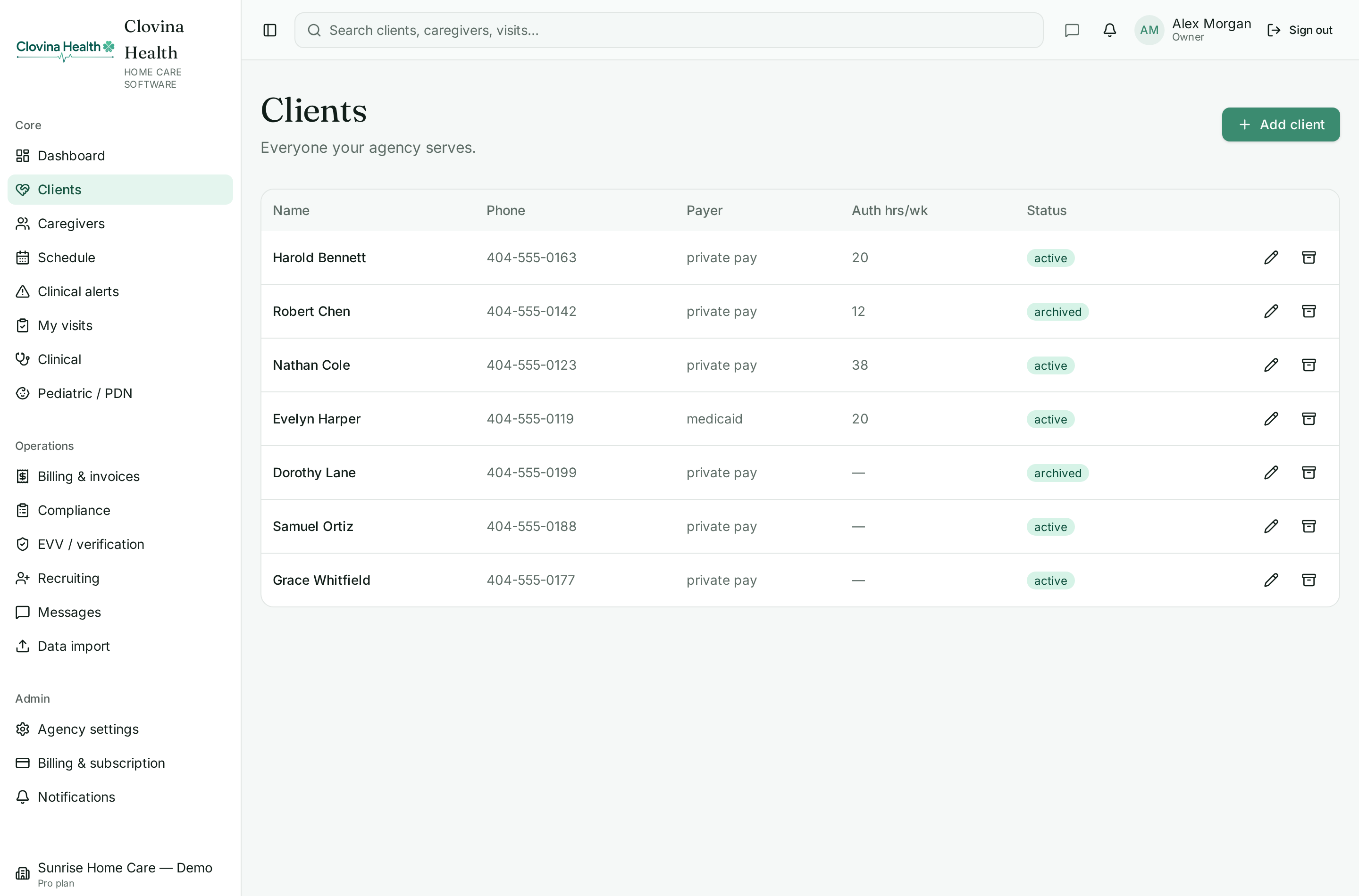 Client list in Clovina Health showing client names, service types and status